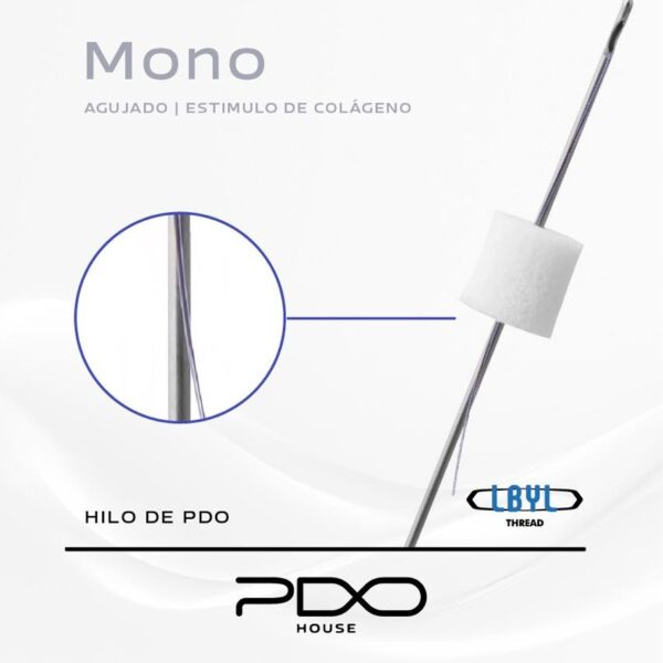 MONO 27G/50MM (50 UNID)