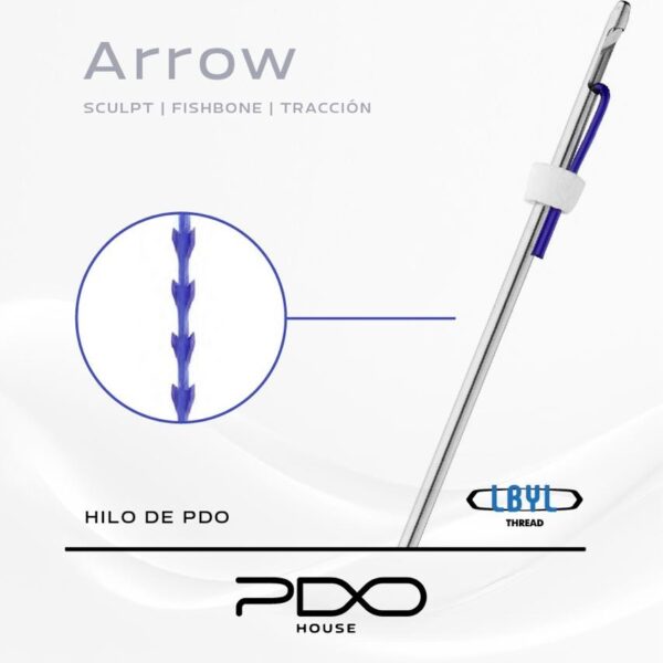 ARROW 18G/160MM (20UNID)